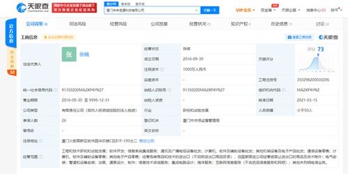 字節(jié)跳動關(guān)聯(lián)公司全資入股廈門未來信通，藍貓微會成旗下核心產(chǎn)品